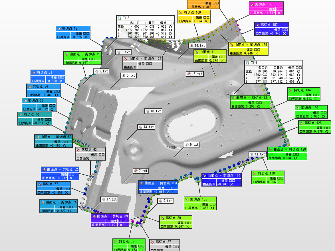 iPlan